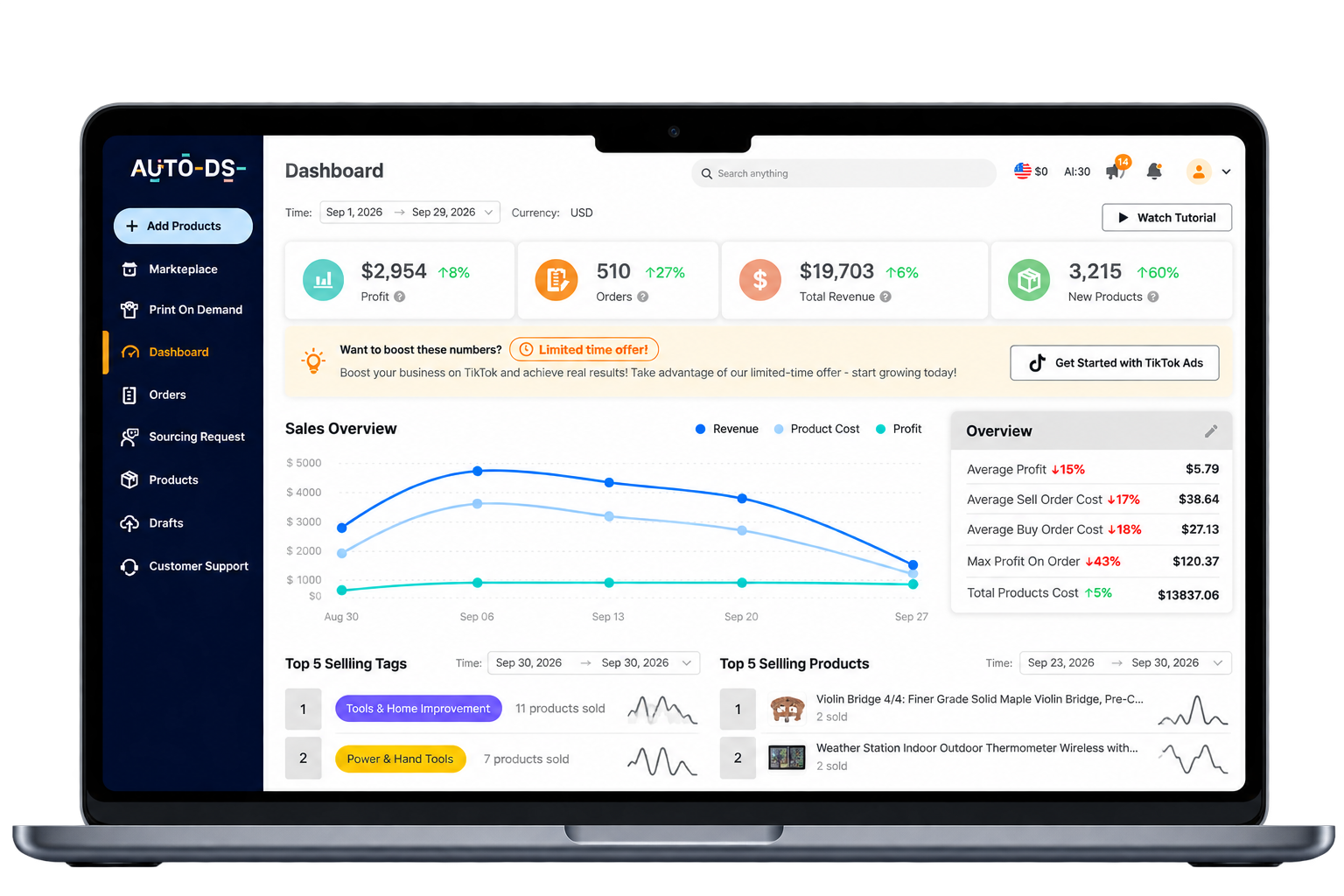 Real AutoDS seller dashboard showing profit, orders, and revenue